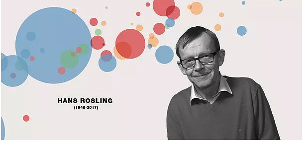 Hans Rosling