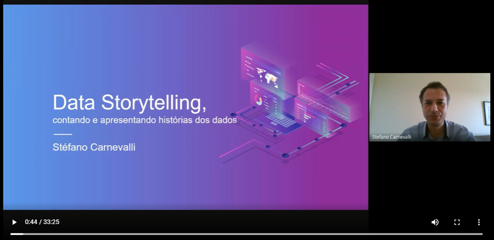 Data Storytelling Banco Carrefour