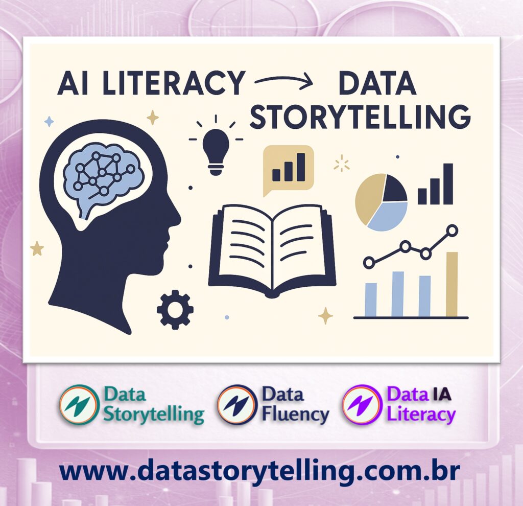 alfabetização em IA usando data storytelling