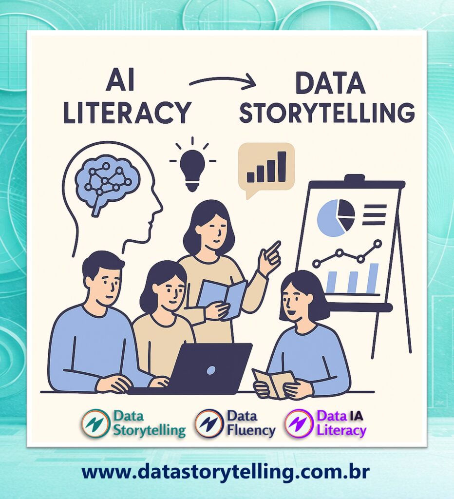 pessoas estudando sobre alfabetização em IA usando data storytelling